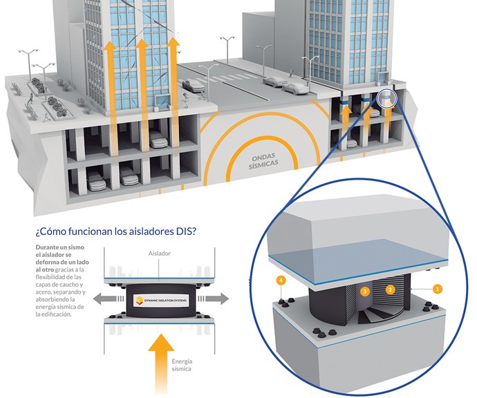 sekurityspy kit 2 camaras de videovigilancia cctv circuito cerrado